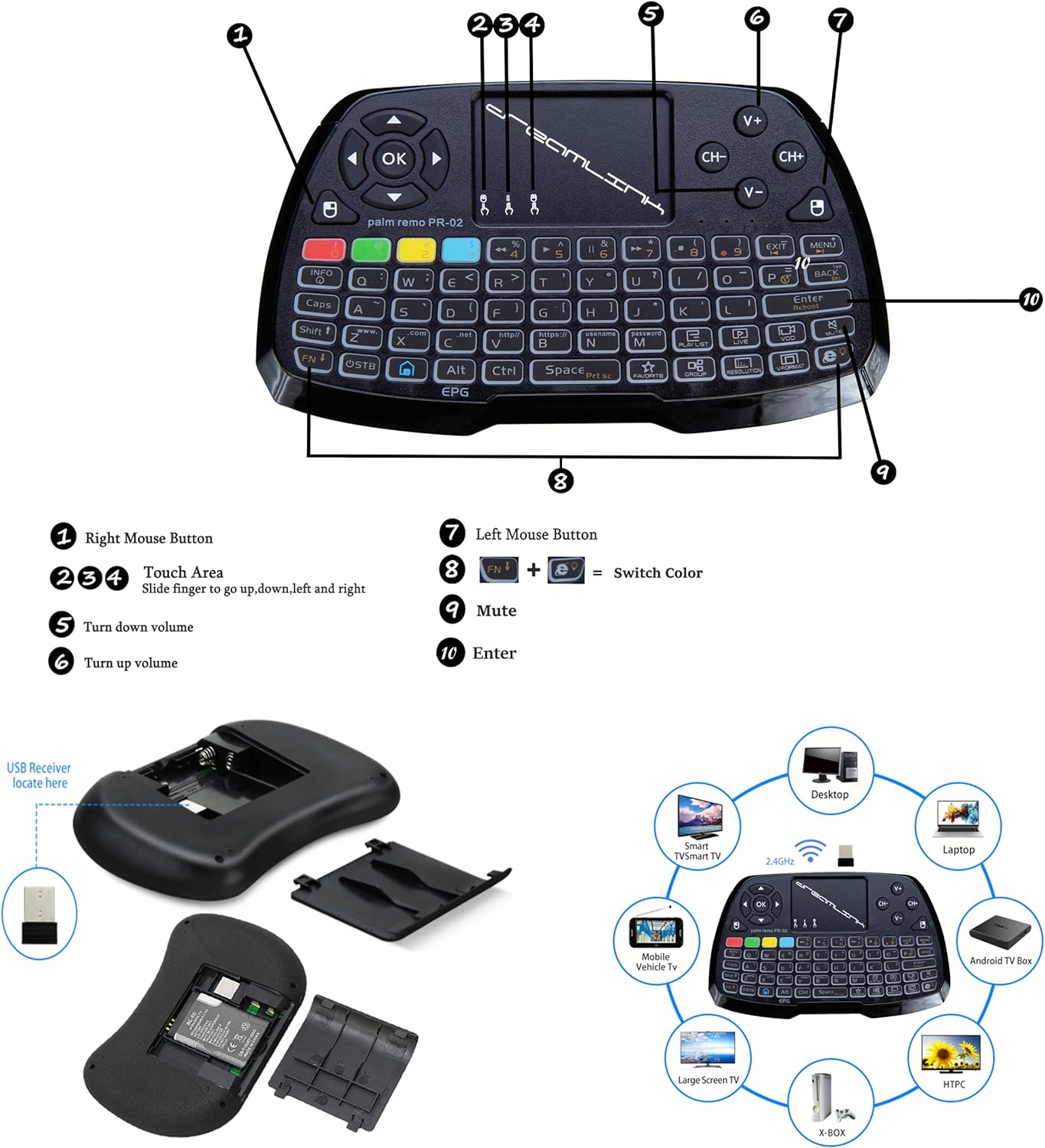 Formuler/Dreamlink Palm Remo 7 Color Backlit Wireless Mini-Keyboard