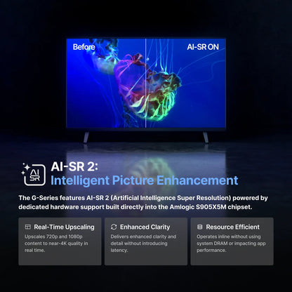 BuzzTV G-Series Google TV