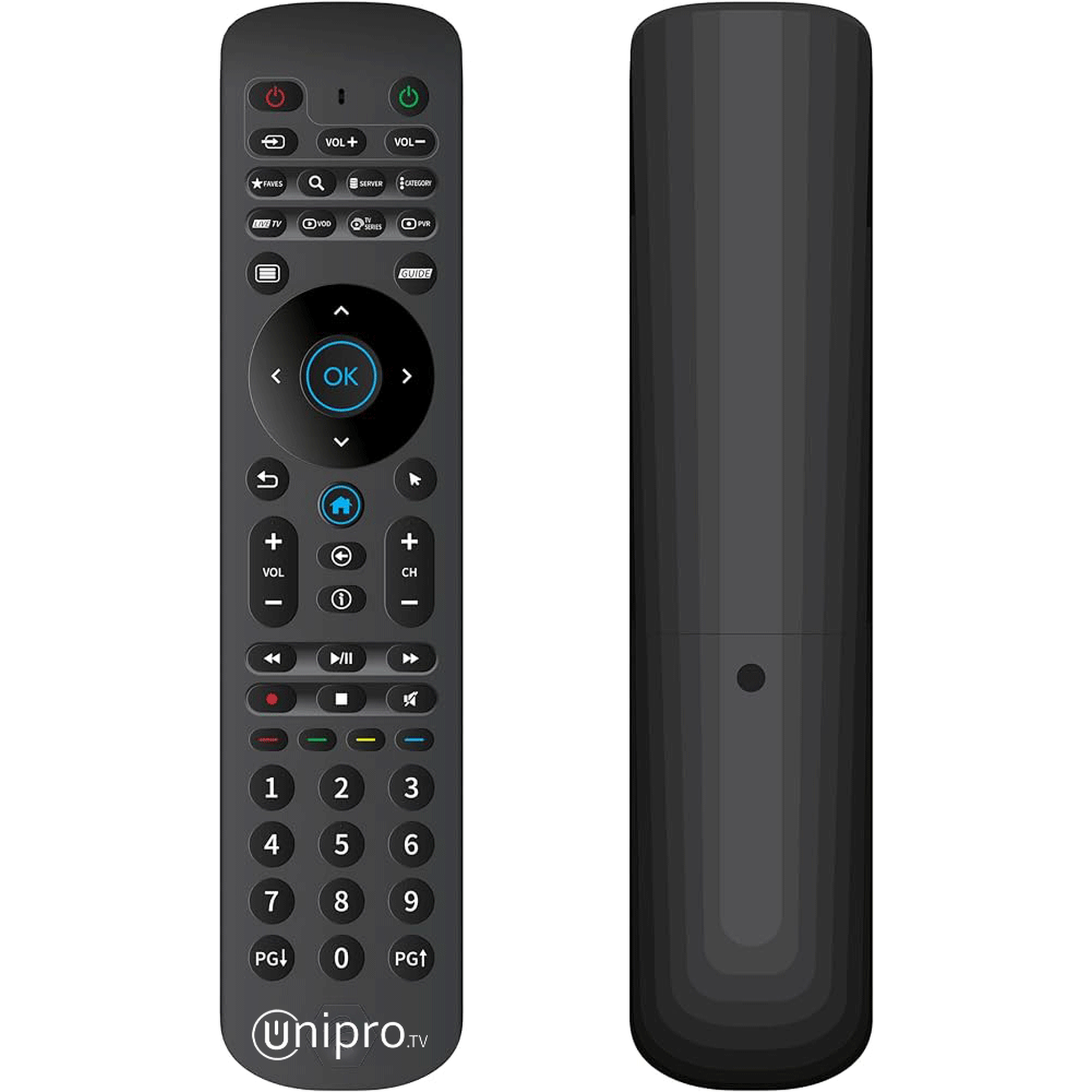 UNIPRO 4.0 ORIGINAL REPLACEMENT REMOTE CONTROL – TangoElectronics