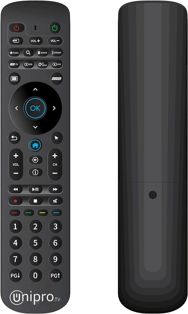 UNIPRO 4.0 ORIGINAL REPLACEMENT REMOTE CONTROL – TangoElectronics