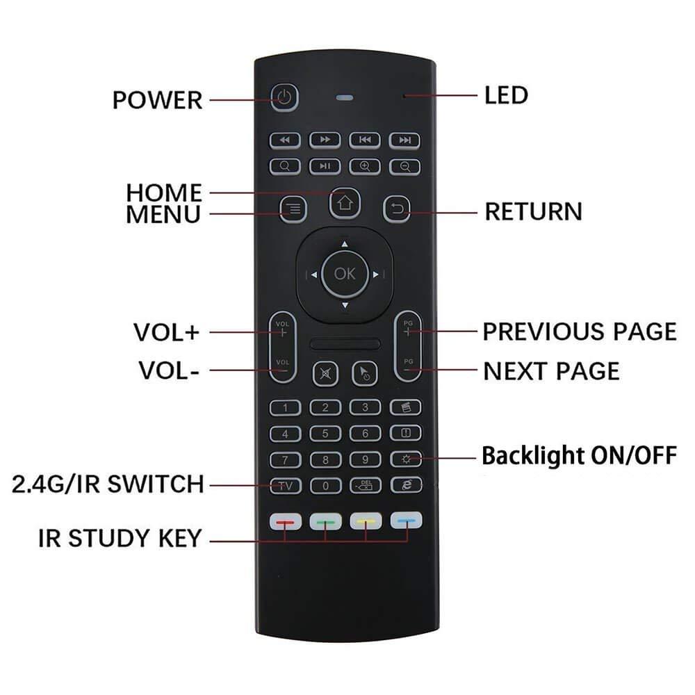 Air Mouse