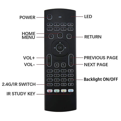 Air Mouse
